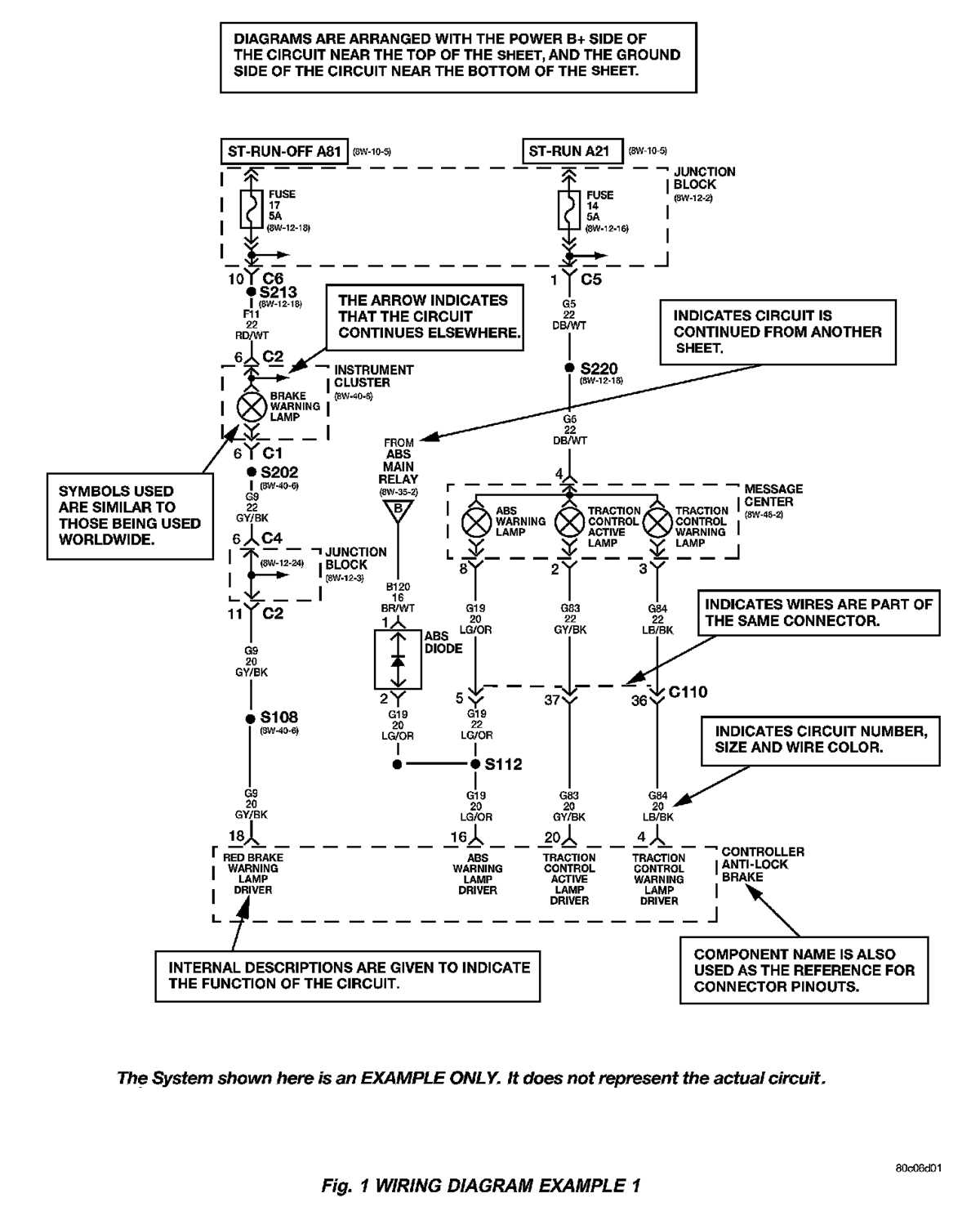 2003 chrysler town and country wiring diagram
