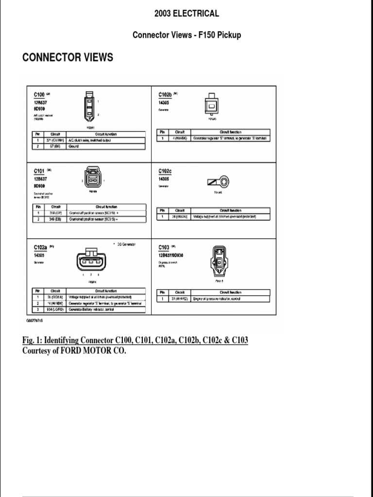 2003 ford f150 trailer wiring harness diagram