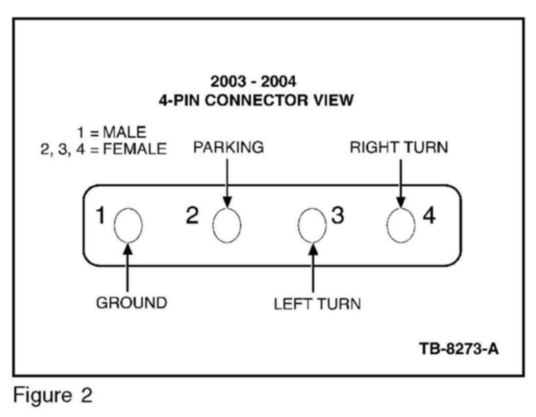 2003 ford f250 trailer wiring diagram
