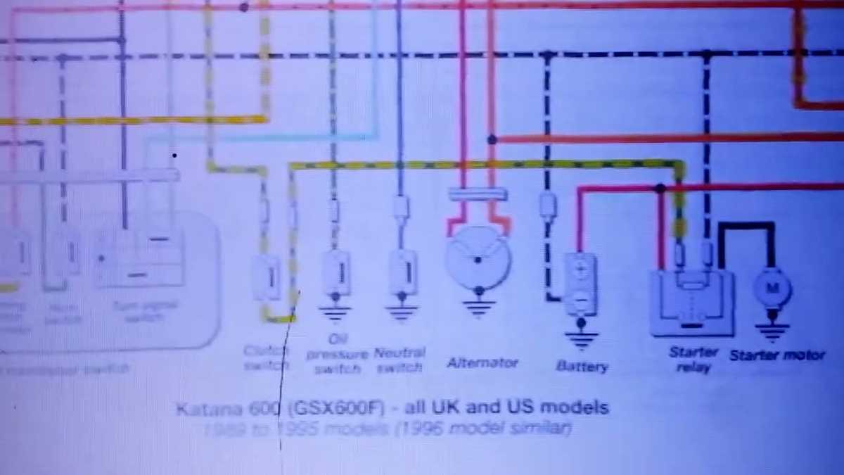 2003 gsxr 600 wiring diagram