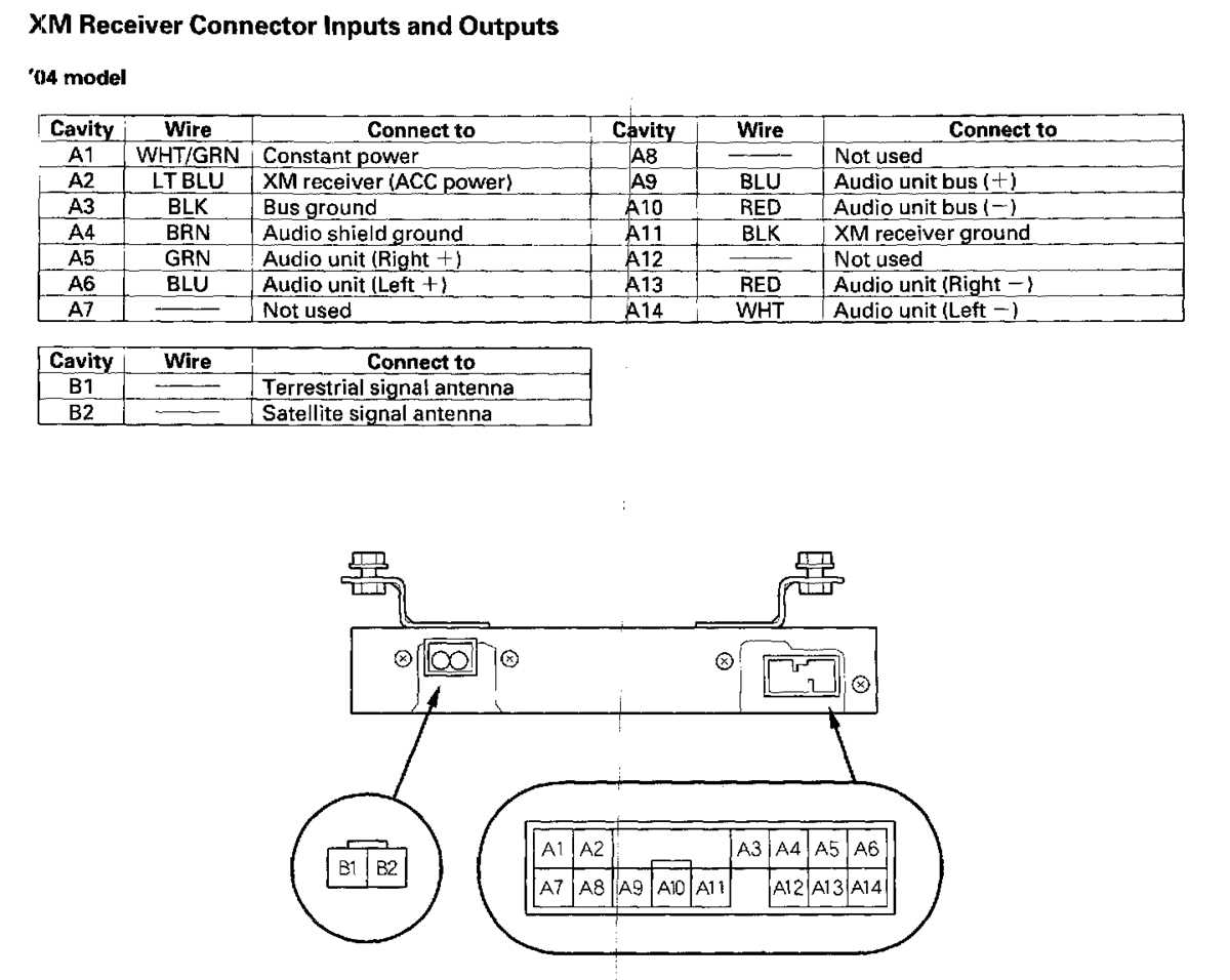 2003 honda accord radio wiring diagram