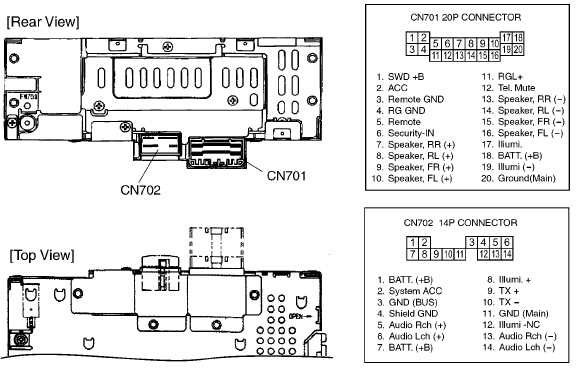 2003 honda element radio wiring diagram