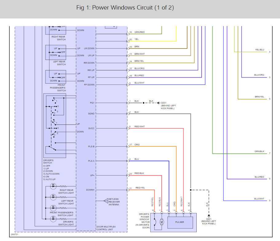 2003 honda odyssey wiring diagram
