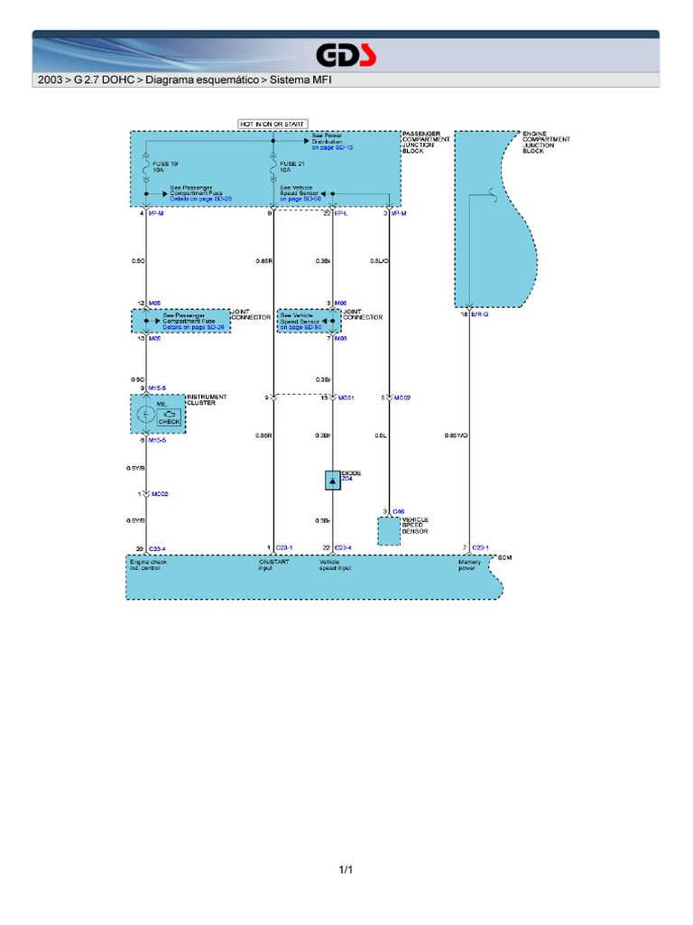 2003 hyundai santa fe stereo wiring diagram