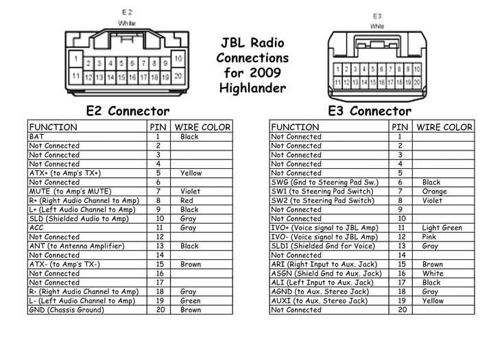 2003 mitsubishi galant radio wiring diagram