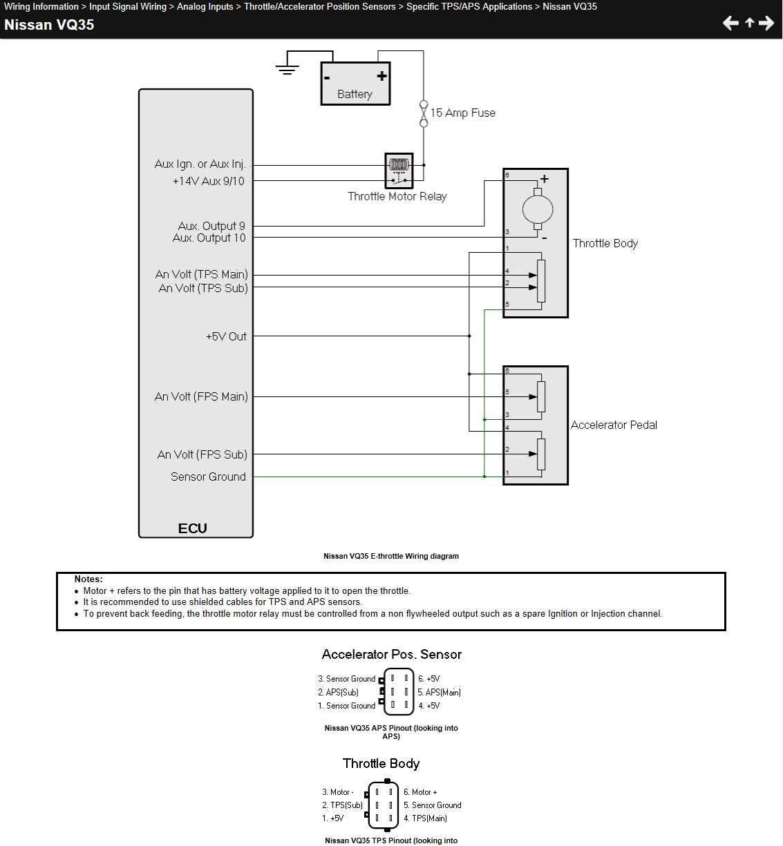 2003 nissan 350z wiring diagram