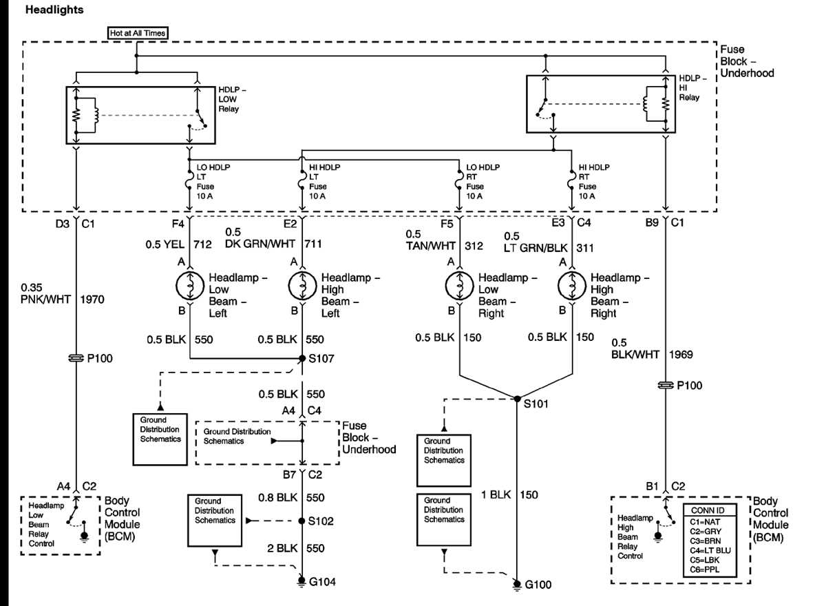 2003 silverado headlight wiring diagram