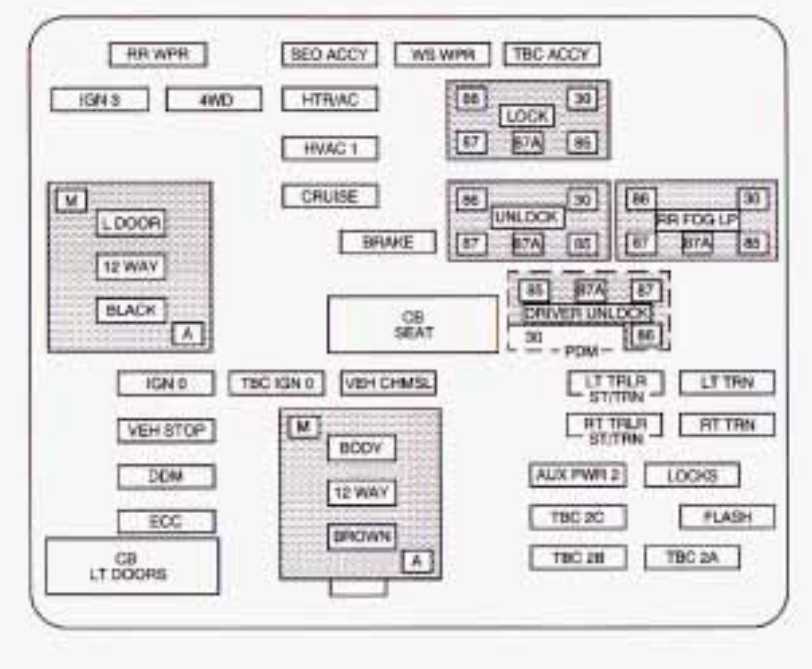 2003 suburban wiring diagram