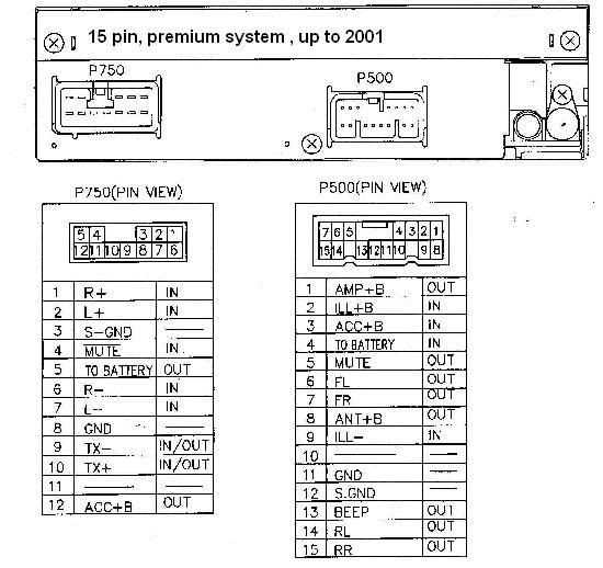 2003 toyota camry stereo wiring diagram