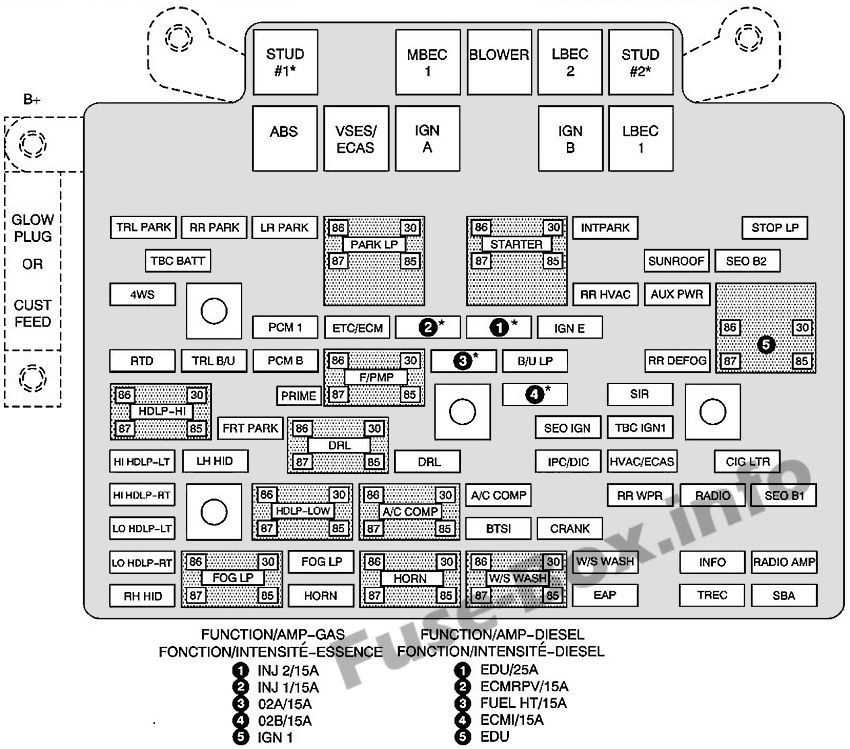2003 chevy tahoe factory radio wiring diagram