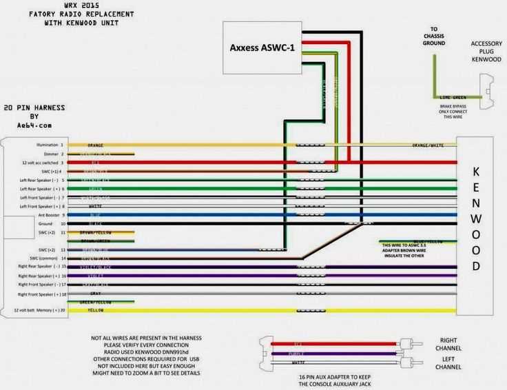 2003 chevy trailblazer stereo wiring diagram 2003 chevy trailblazer stereo wiring diagram