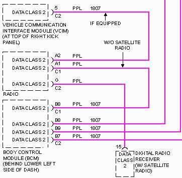 2003 dodge dakota radio wiring diagram