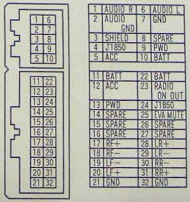 2003 dodge ram 1500 radio wiring diagram