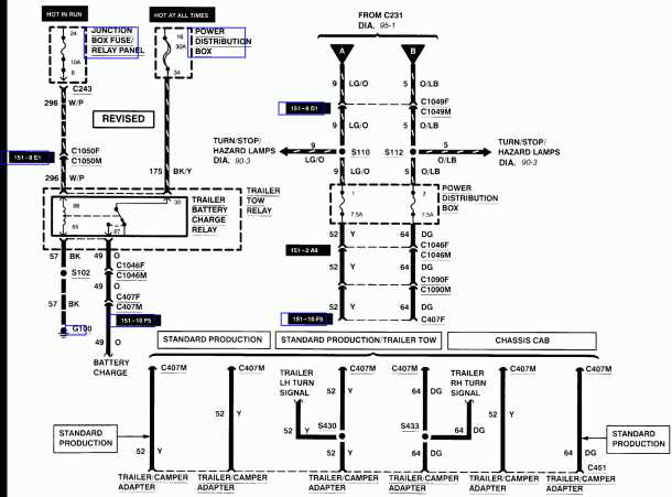 2003 f250 trailer wiring diagram
