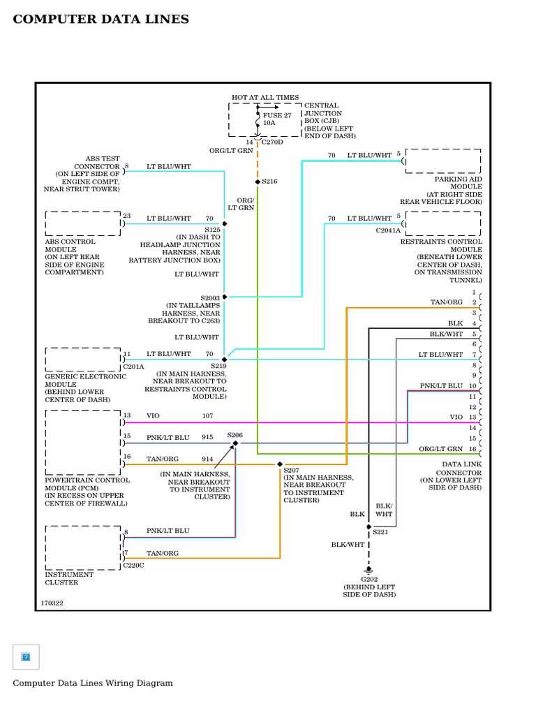2003 ford escape radio wiring diagram