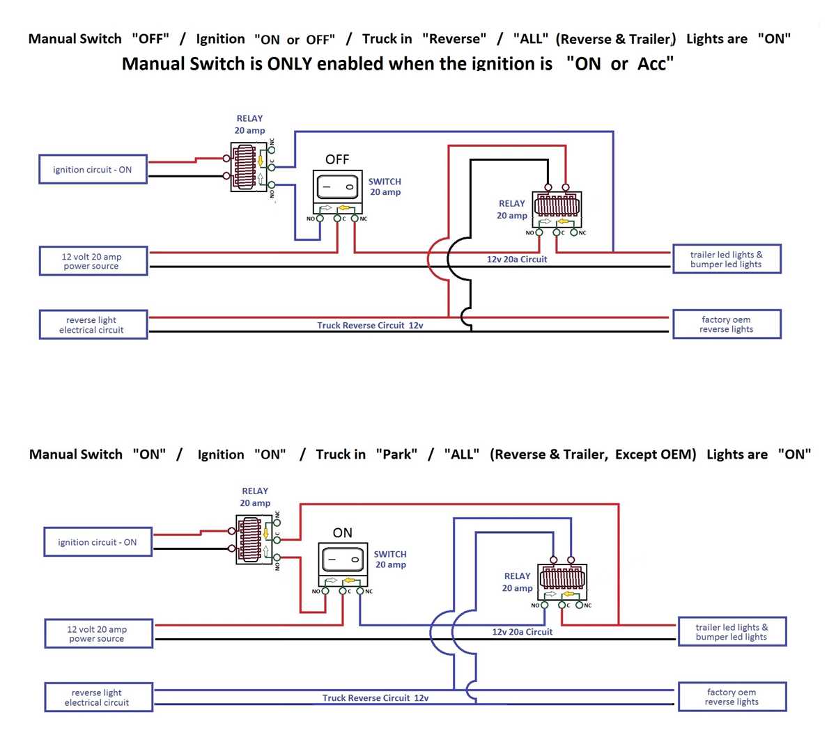 2003 ford f150 trailer wiring harness diagram