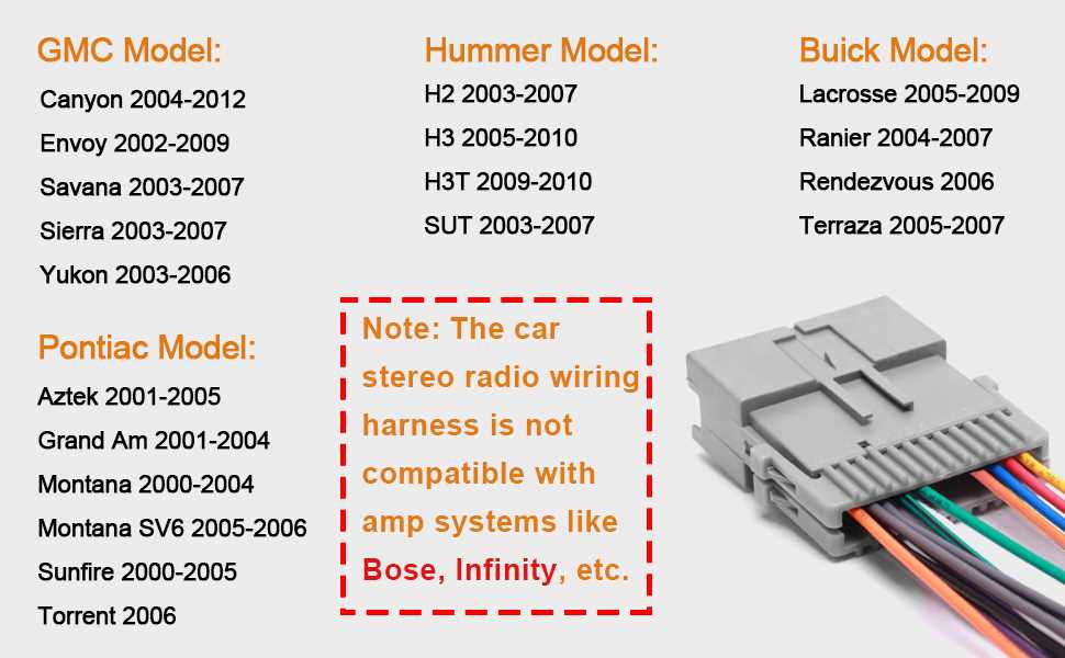 2003 gmc envoy stereo wiring diagram