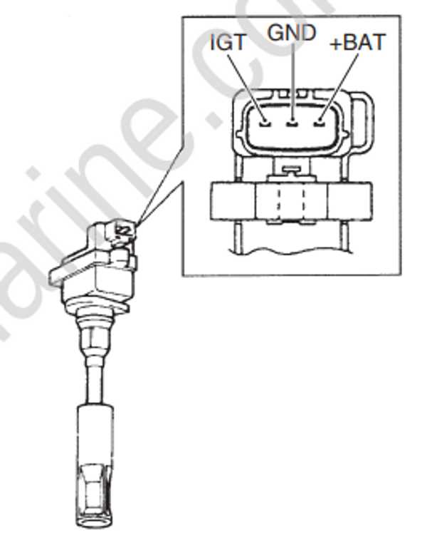 2003 honda civic ignition wiring diagram