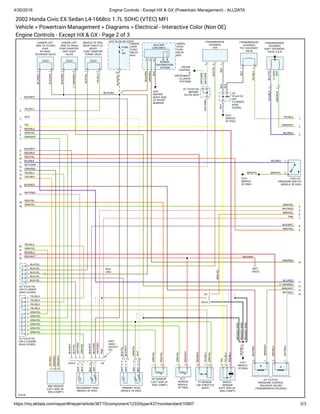 2003 honda civic ignition wiring diagram