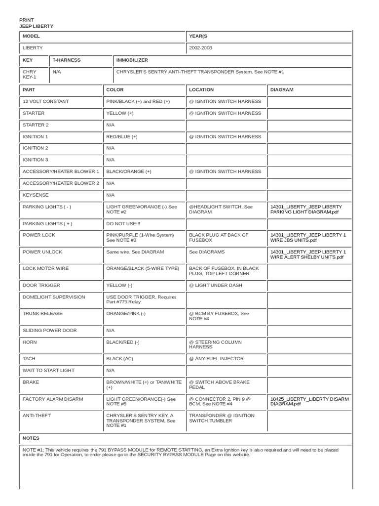 2003 jeep liberty speaker wiring diagram