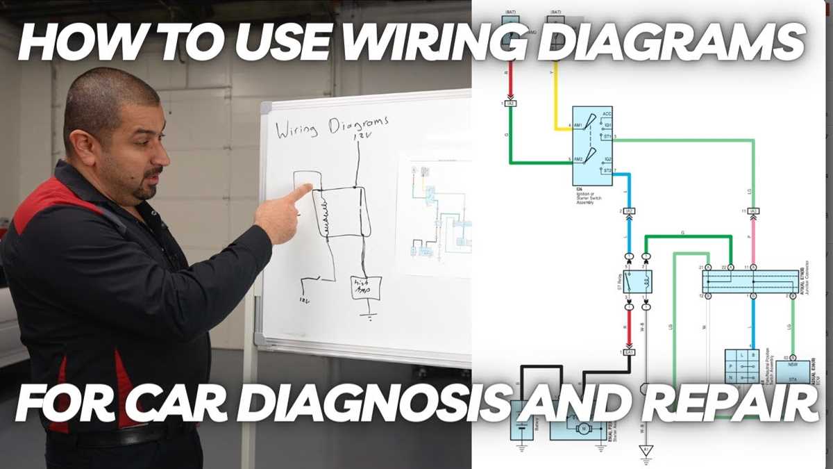 2003 kia sorento stereo wiring diagram