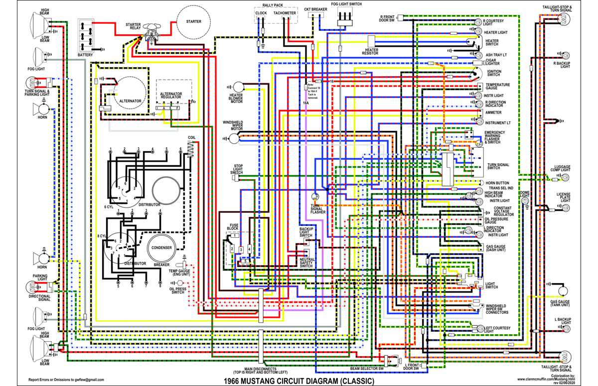 2003 mustang wiring diagram 2003 mustang wiring diagram