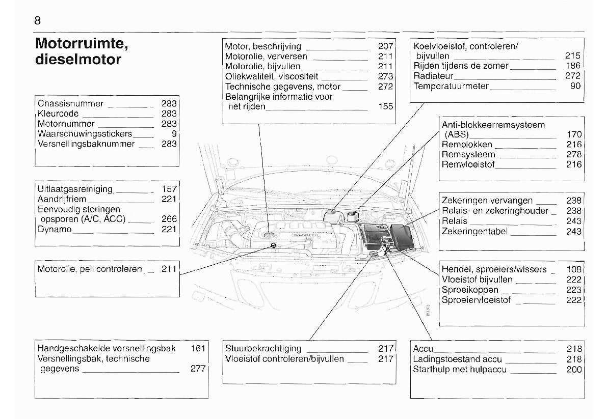 2003 saab 9 3 wiring diagram