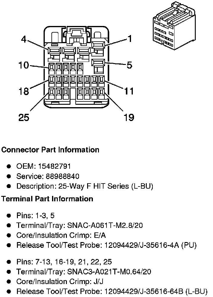2003 silverado bcm wiring diagram