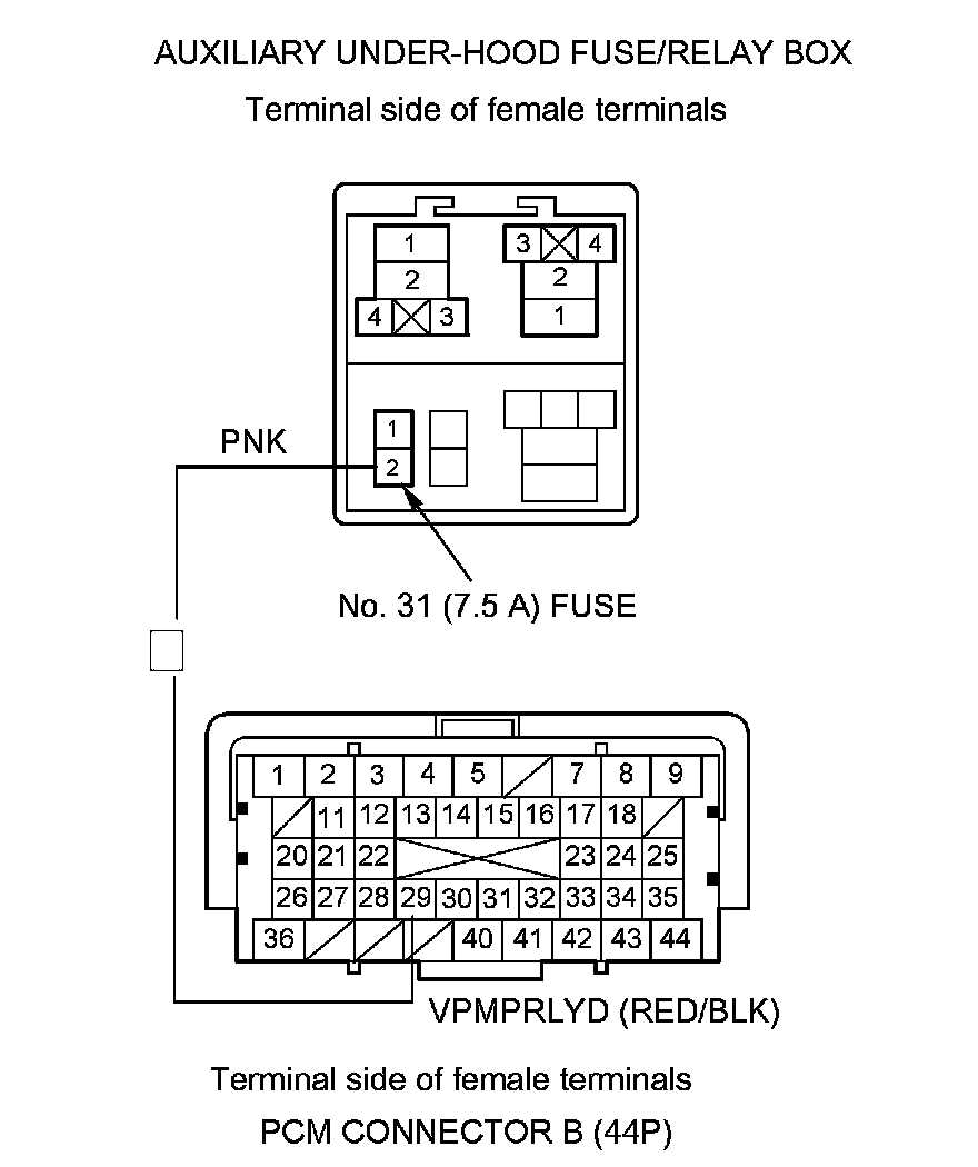 2003 silverado bcm wiring diagram