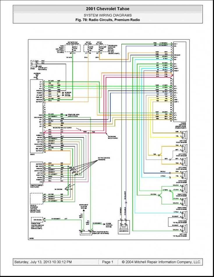 2003 suburban wiring diagram