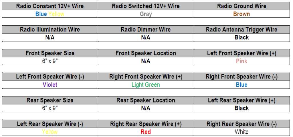 2003 toyota camry stereo wiring diagram