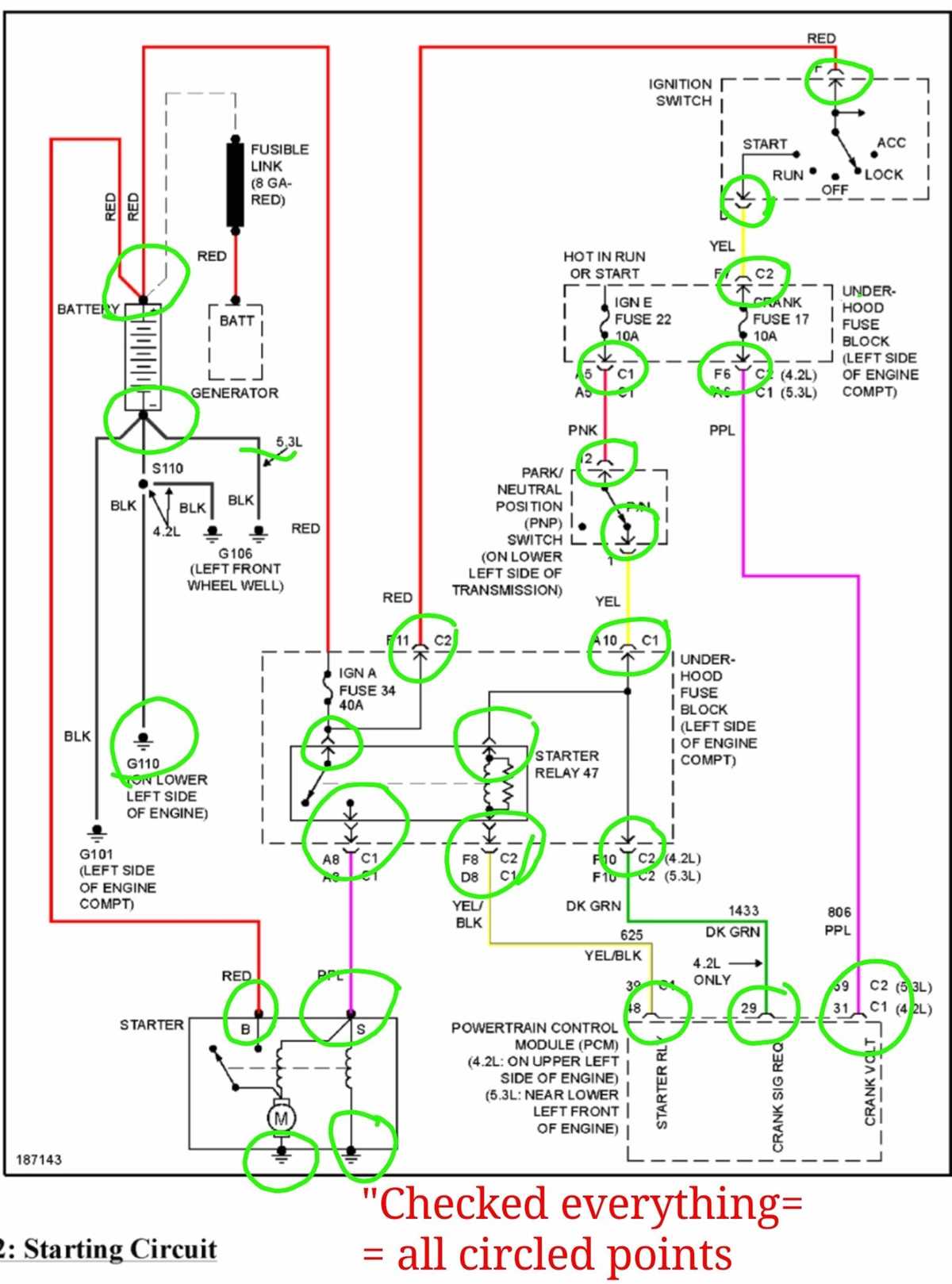 2003 trailblazer ignition switch wiring diagram