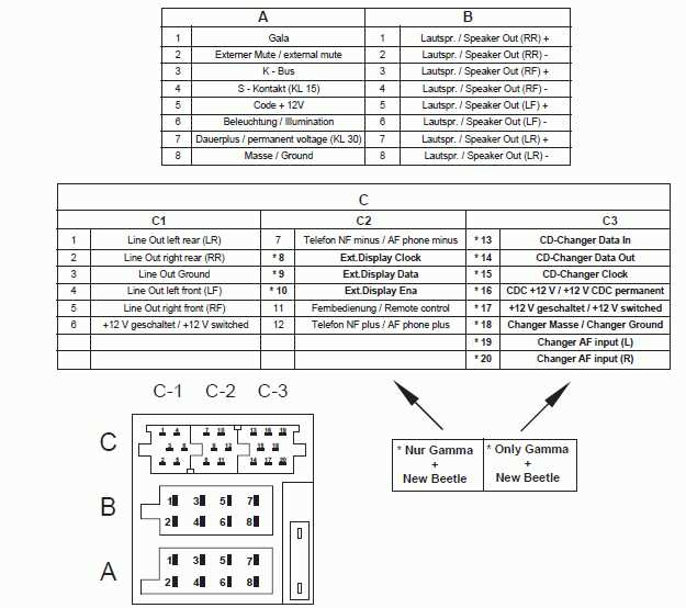 2003 volkswagen jetta radio wiring diagram
