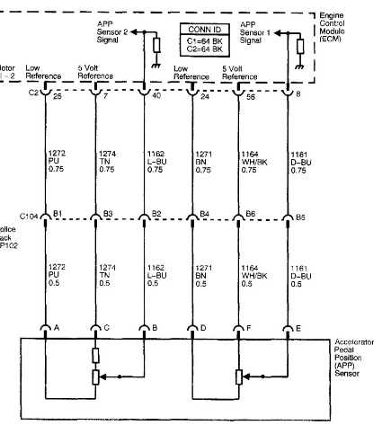 2004 cadillac cts wiring diagram