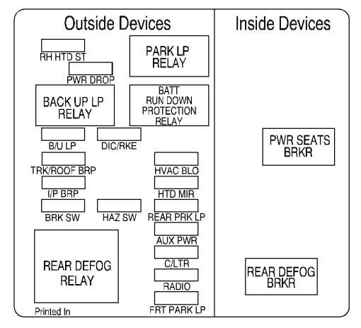 2004 chevy impala wiring diagram