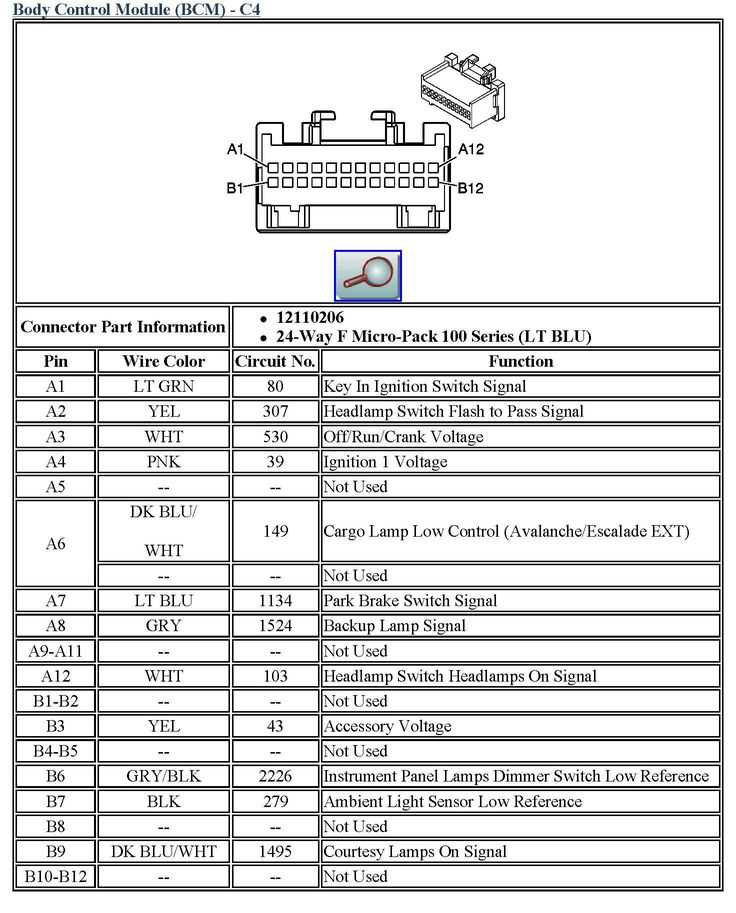 2004 chevy trailblazer radio wiring diagram