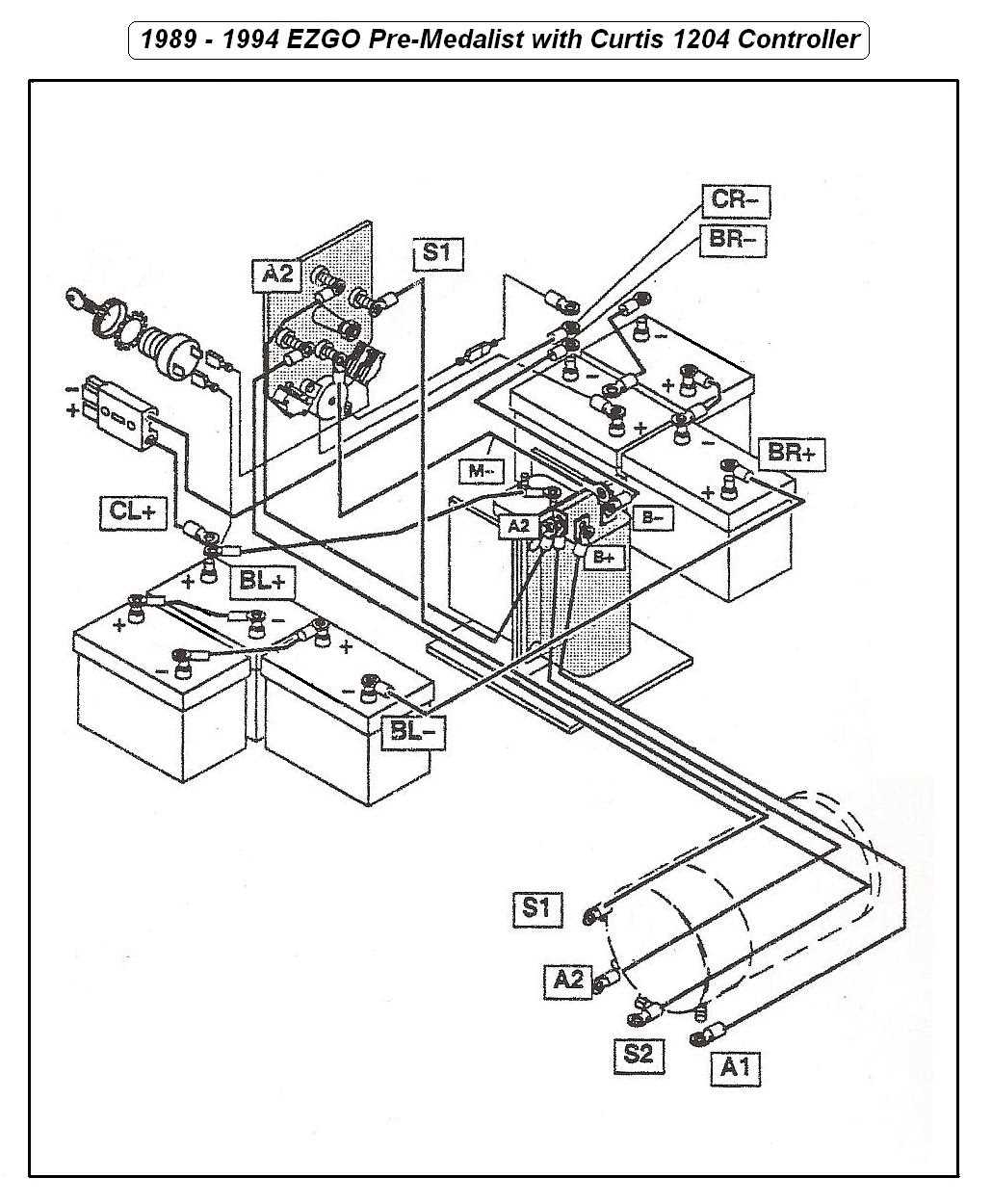 2004 club car gas wiring diagram