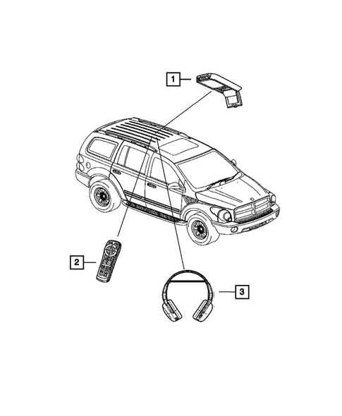2004 dodge durango stereo wiring diagram