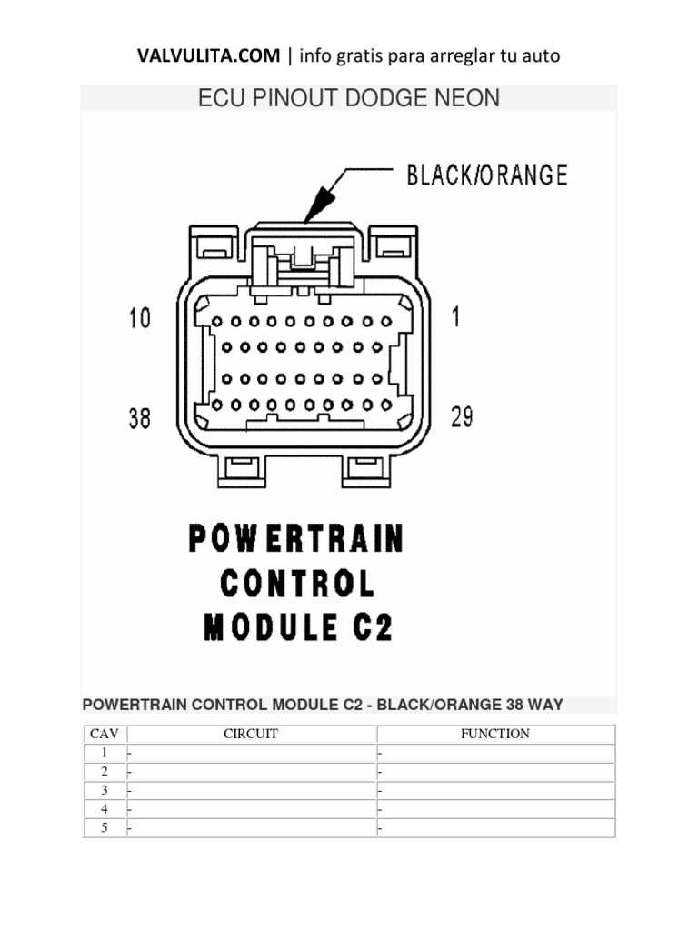 2004 dodge neon wiring diagram