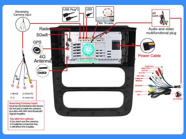 2004 dodge ram 1500 wiring diagram free