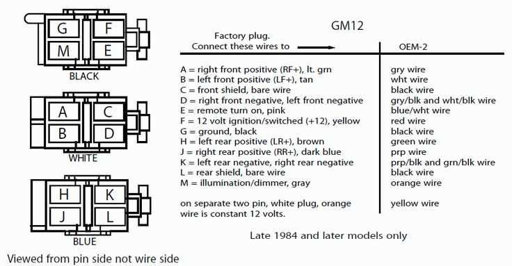2004 escalade radio wiring diagram