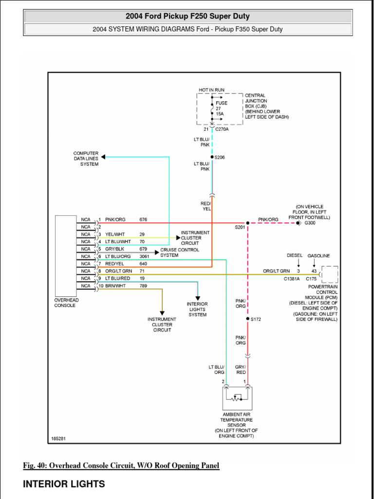 2004 f250 wiring schematic diagram