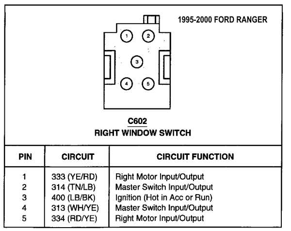 2004 ford explorer power window wiring diagram