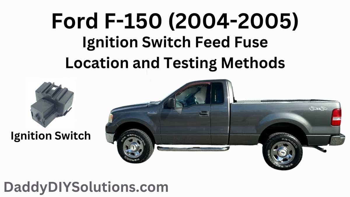 2004 ford f150 5.4 engine wiring diagram