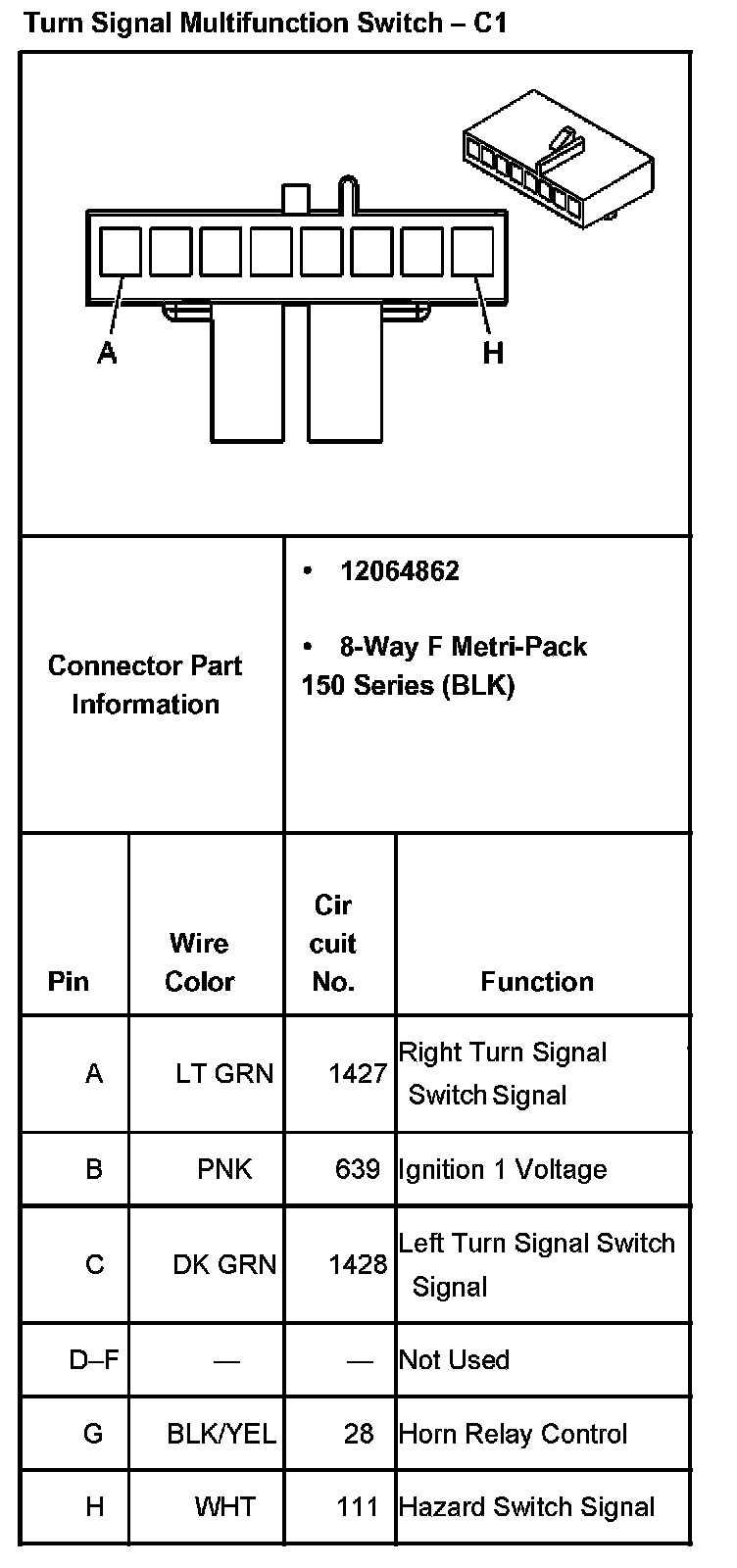 2004 gmc wiring diagram