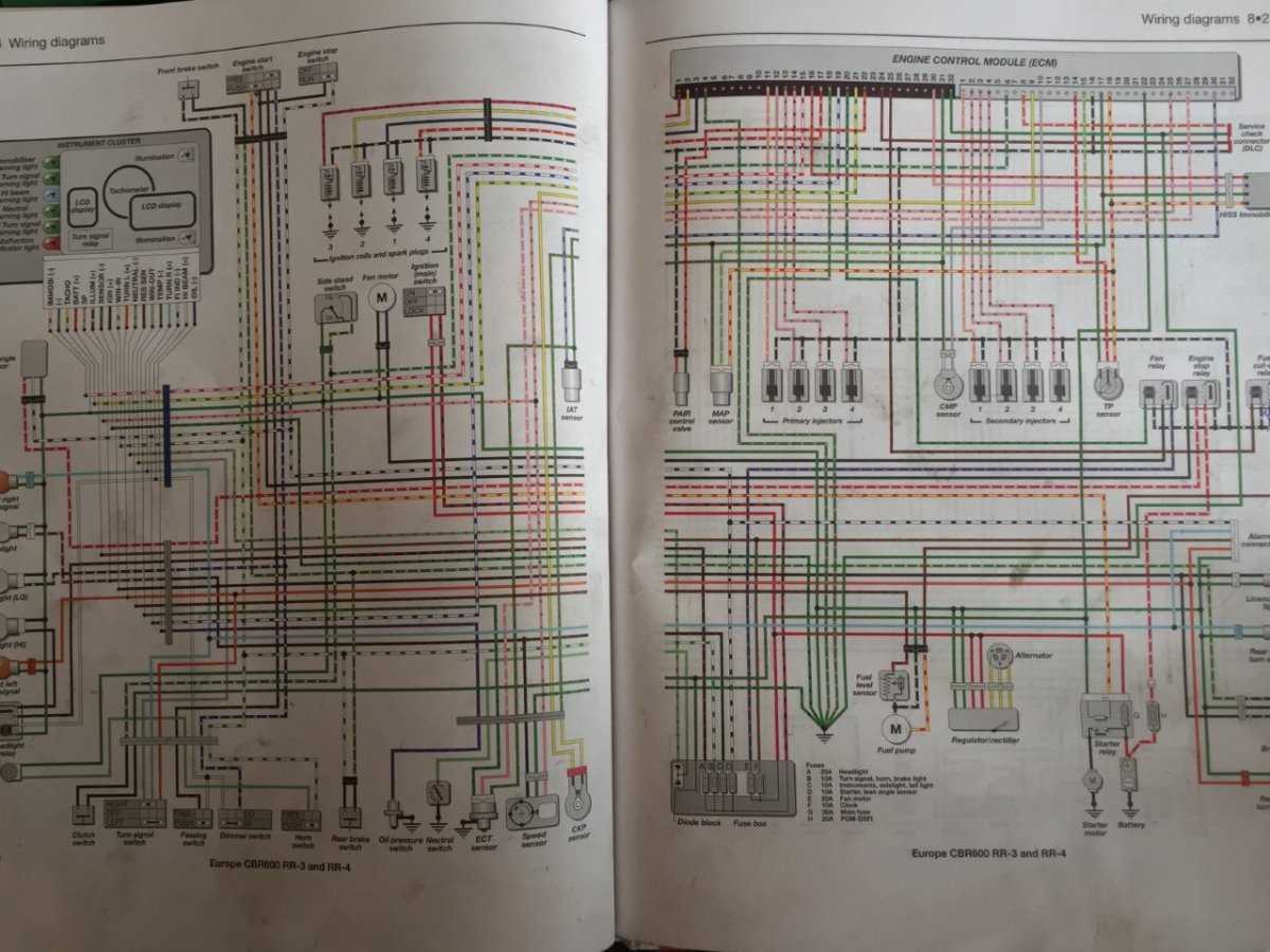 2004 honda cbr600rr wiring diagram 2004 honda cbr600rr wiring diagram