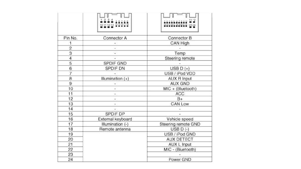 2004 hyundai tiburon stereo wiring diagram