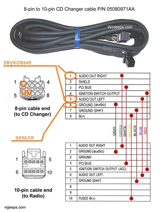2004 jeep grand cherokee wiring diagram 2004 jeep grand cherokee wiring diagram