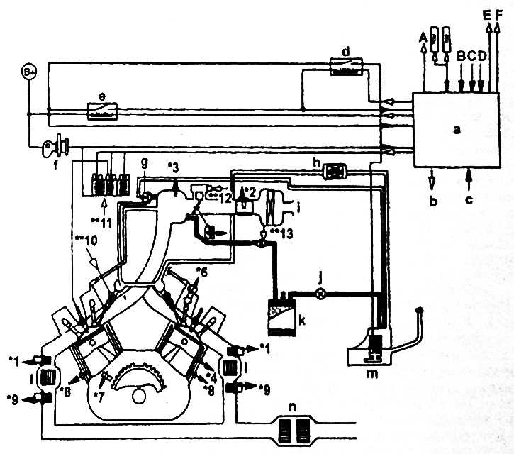 2004 kia sorento fuel pump wiring diagram
