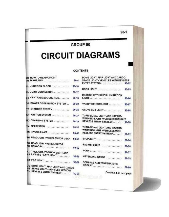 2004 mitsubishi lancer wiring diagram 2004 mitsubishi lancer wiring diagram